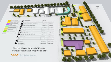 McBeath Property Consultancy: Norton Grove Industrial Estate, Malton
